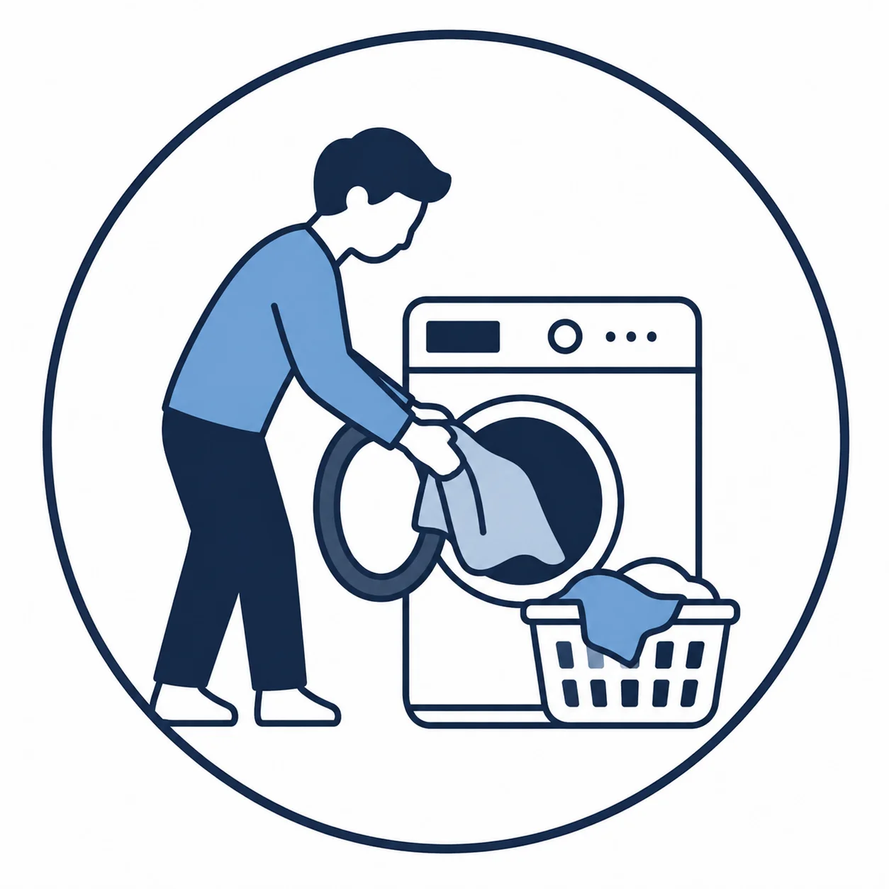 Charger le linge